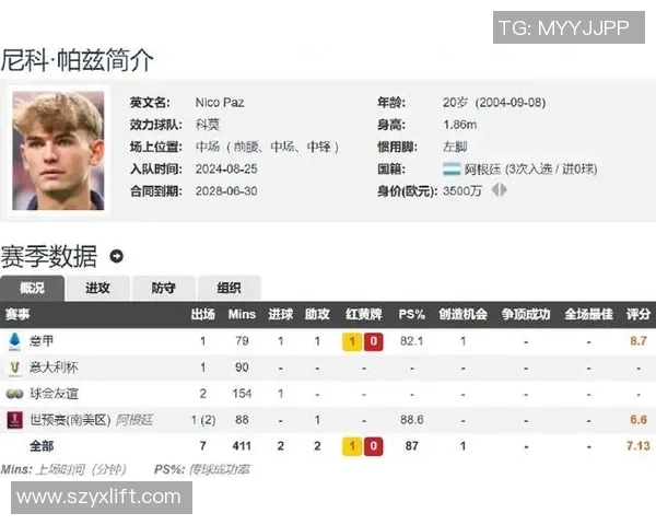 足球明星加热器价格分析及市场趋势揭秘