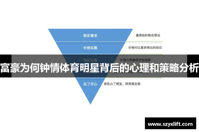 富豪为何钟情体育明星背后的心理和策略分析