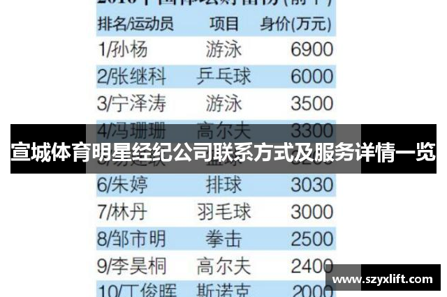 宣城体育明星经纪公司联系方式及服务详情一览
